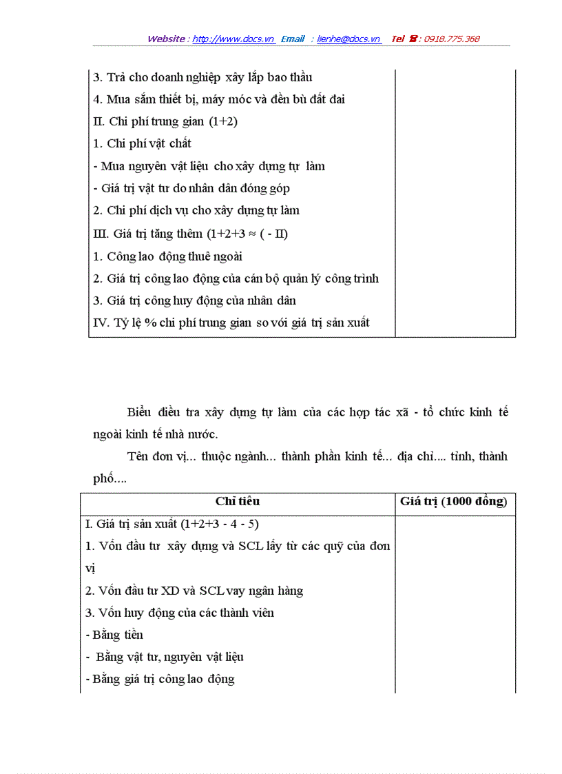 image for page Phương pháp tính toán các chỉ tiêu giá trị sản xuất go chi phí trung gian ic giá trị tăng thêm va ngành xây dựng