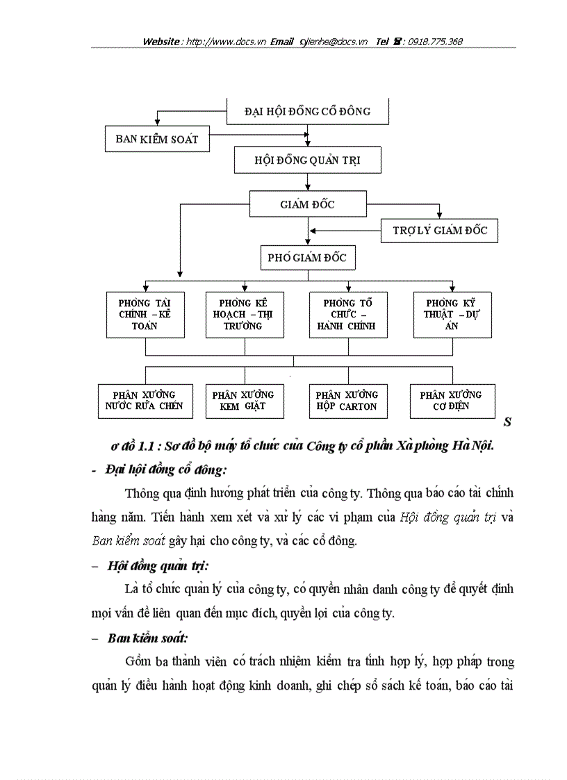 image for page Hoàn thiện công tác trả lương tại công ty Cổ phần Xà phòng Hà Nội