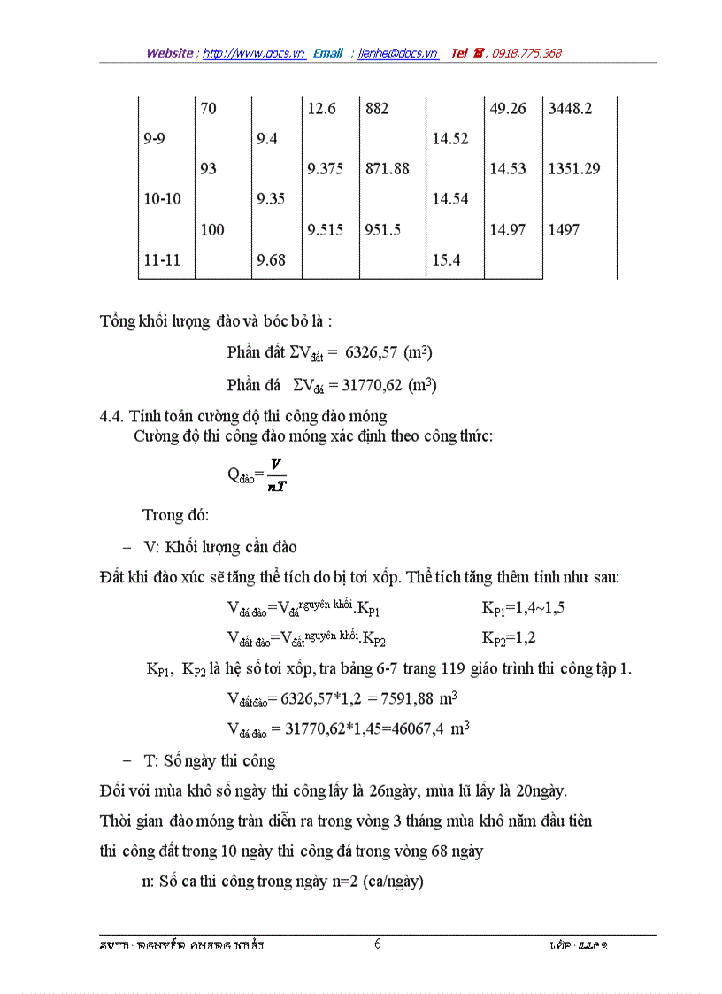 image for page Thi công bê tông tràn
