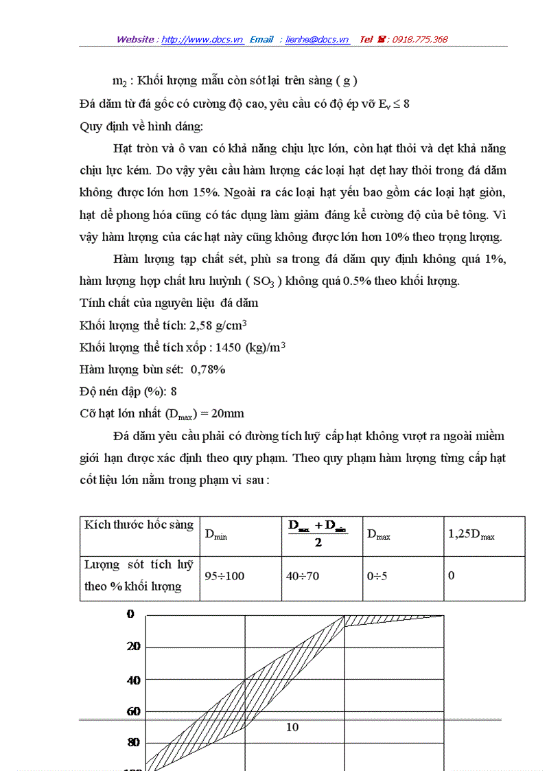 image for page Kế nhà máy cấu kiện bêtông đúc sẵn công suất 25 000m3 năm