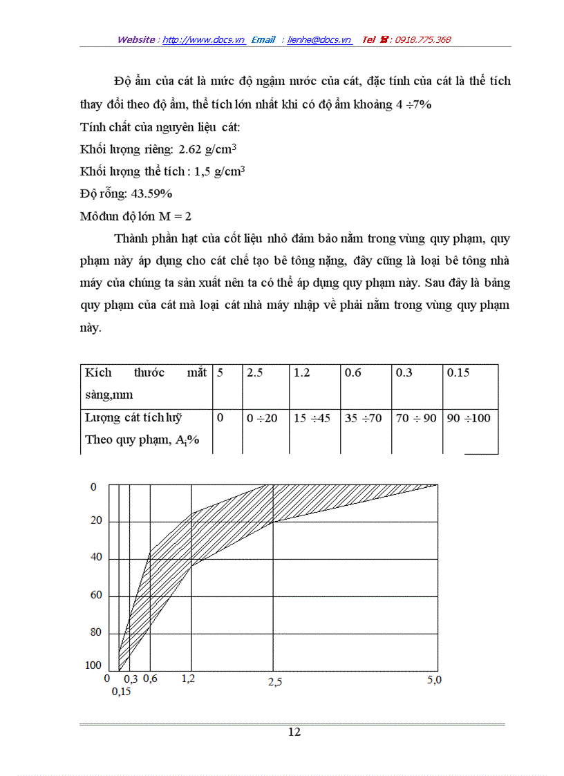 image for page Kế nhà máy cấu kiện bêtông đúc sẵn công suất 25 000m3 năm