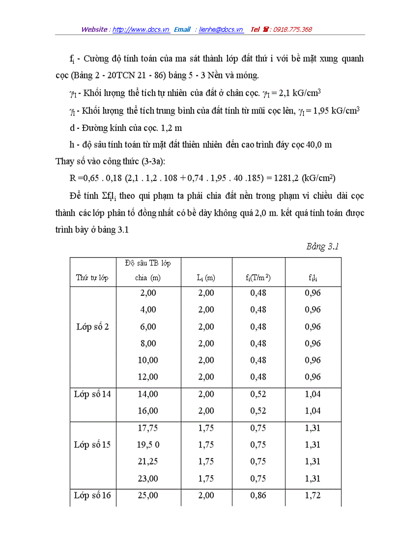 image for page Đánh giá điều kiện địa chất công trình cầu Nhật Tân ở giai đoạn nghiên cứu khả thi Thiết kế phương án khảo sát địa chất công trình chi tiết