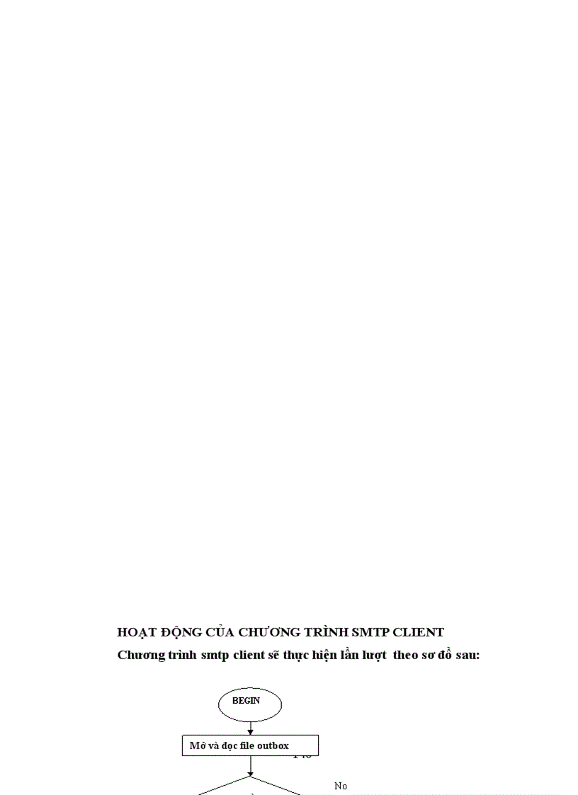 image for page Tìm hiểu về các web server thông dụng