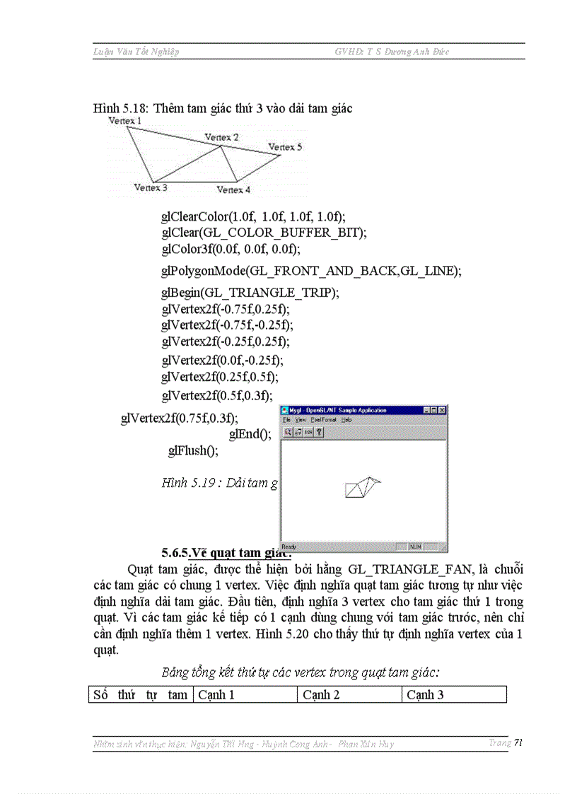 image for page Tìm hiểu thư viện đồ họa opengl