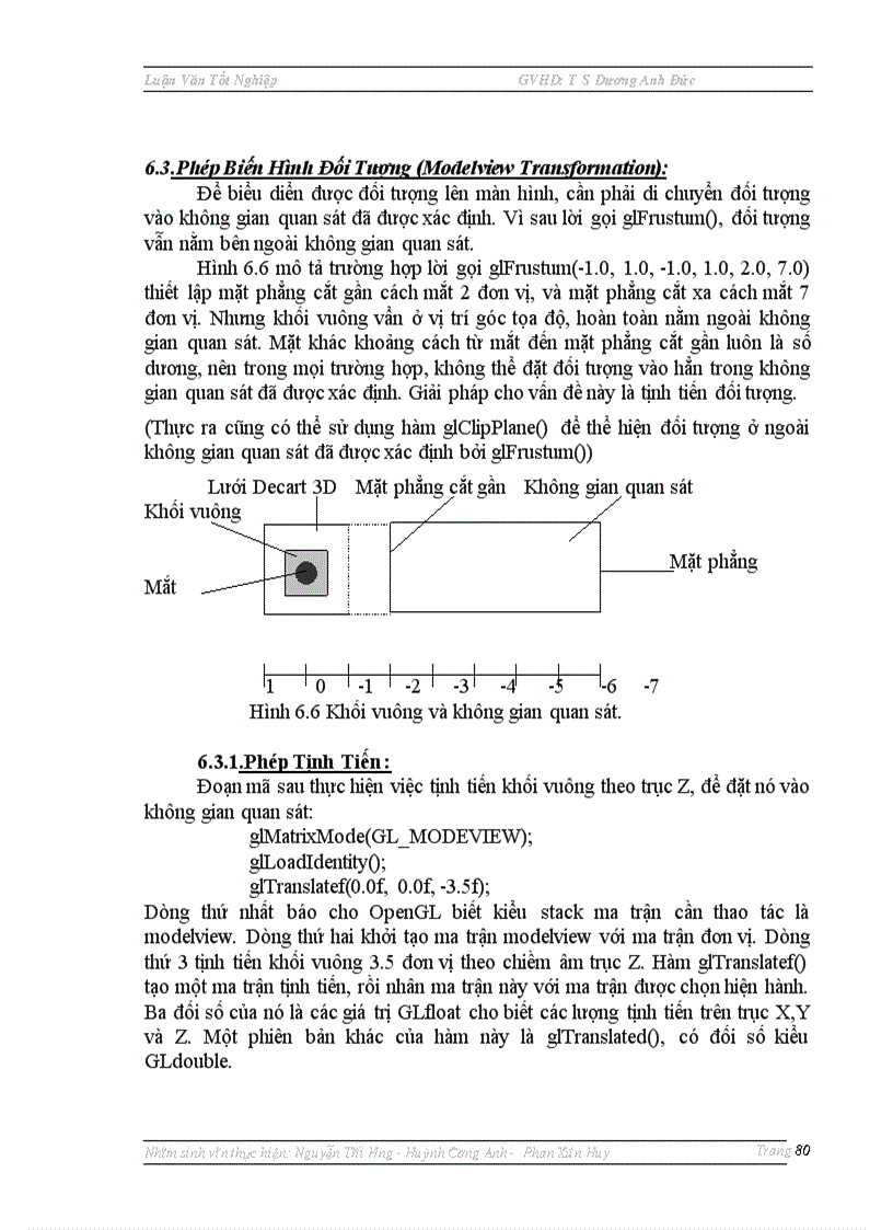 image for page Tìm hiểu thư viện đồ họa opengl