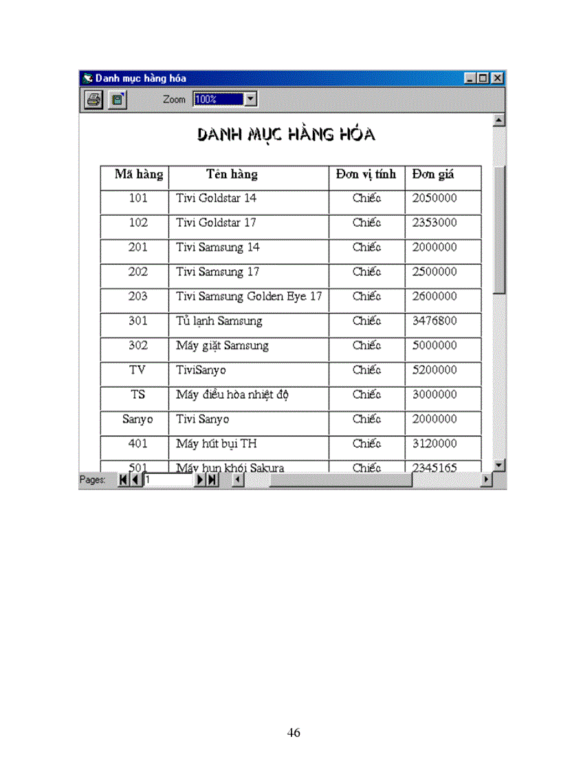 image for page Phân tích thiết kế hệ thống quản lý bán hàng