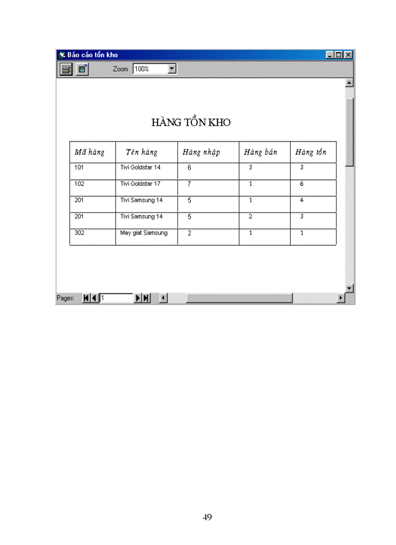 image for page Phân tích thiết kế hệ thống quản lý bán hàng