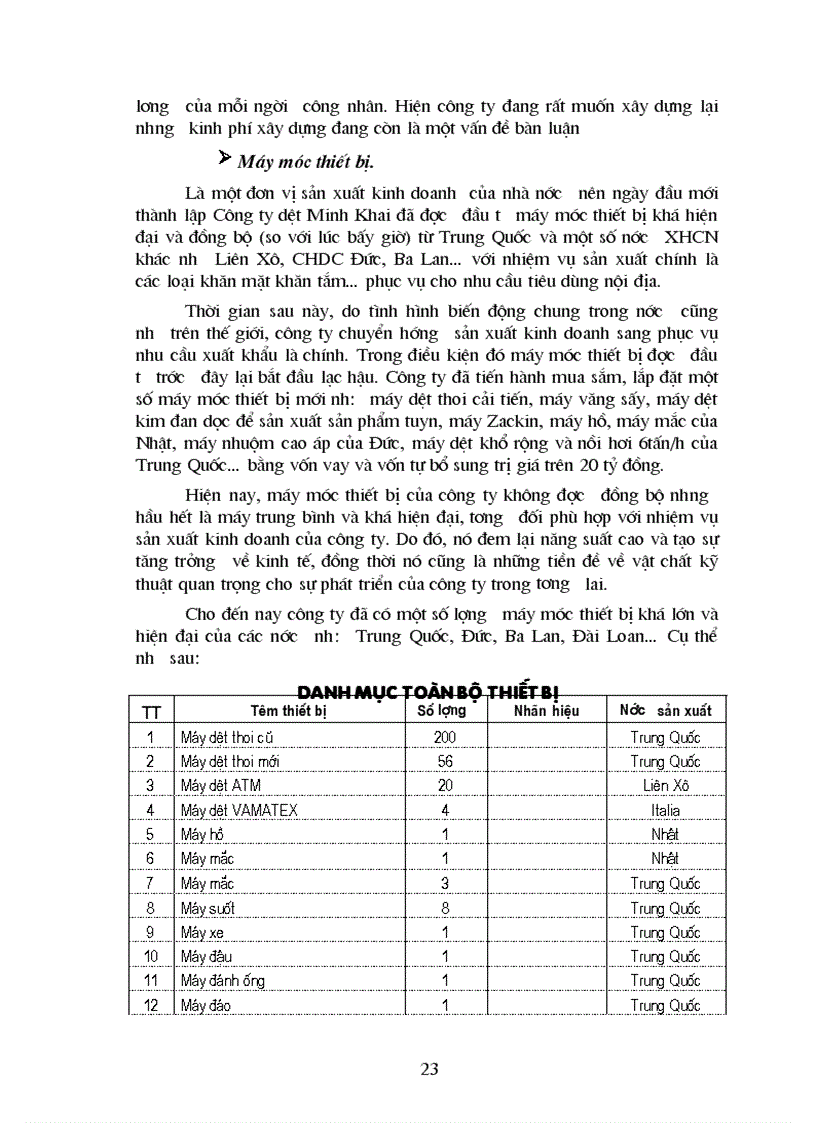image for page Hoàn thiện các hình thức trả lương tại Công ty dệt Minh Khai Hà Nội