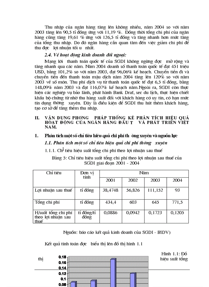 image for page Vận dụng một số phương pháp thống kê phân tích hiệu quả hoạt động của Ngân hàng đầu tư và phát triển Việt Nam