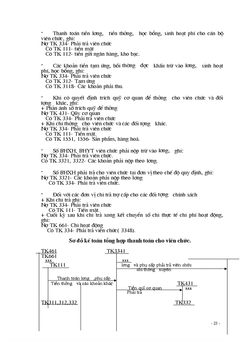 image for page Tổ chức hạch toán tiền lương và các khoản trích theo lương hiện nay trong các đơn vị hành chính sự nghiệp
