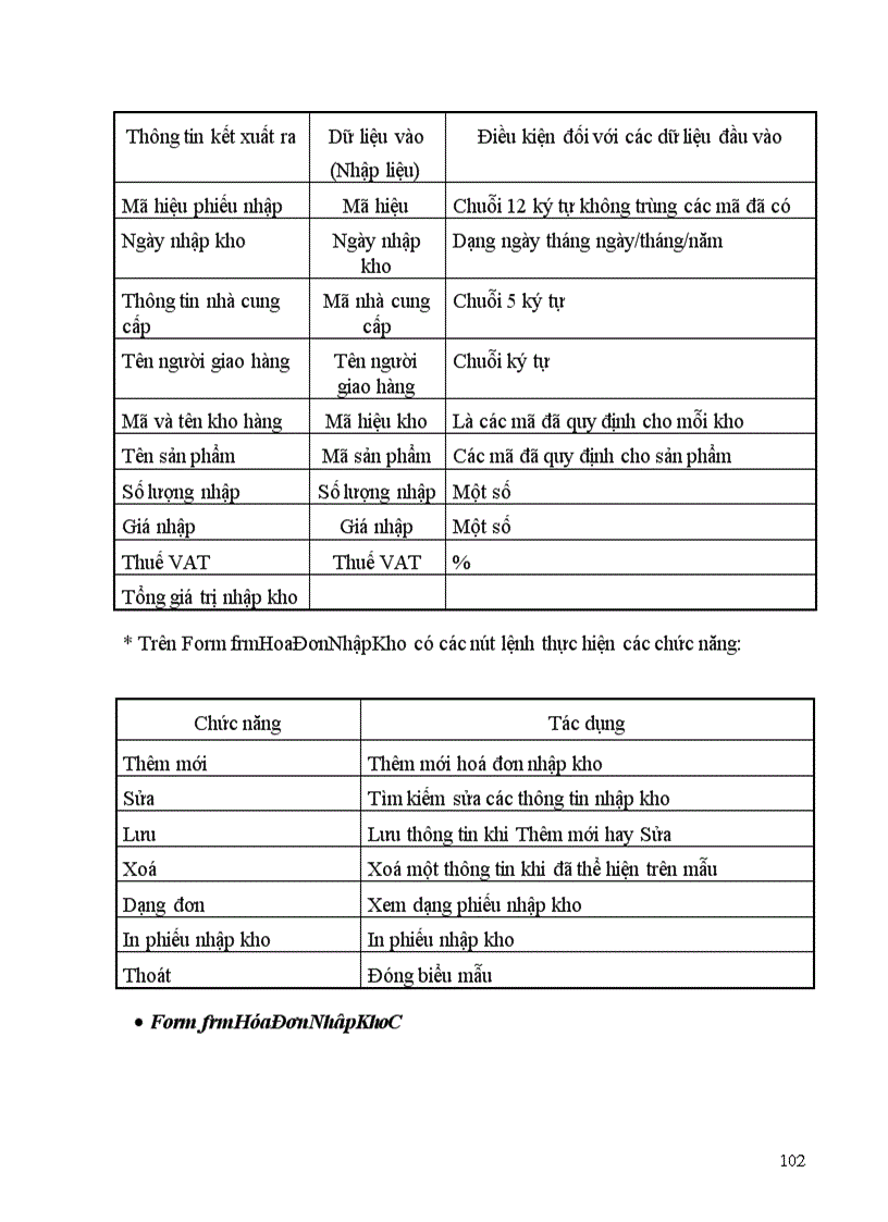 image for page Chương trình được xây dựng trên hệ quản trị cơ sở dữ liệu Microsoft Access