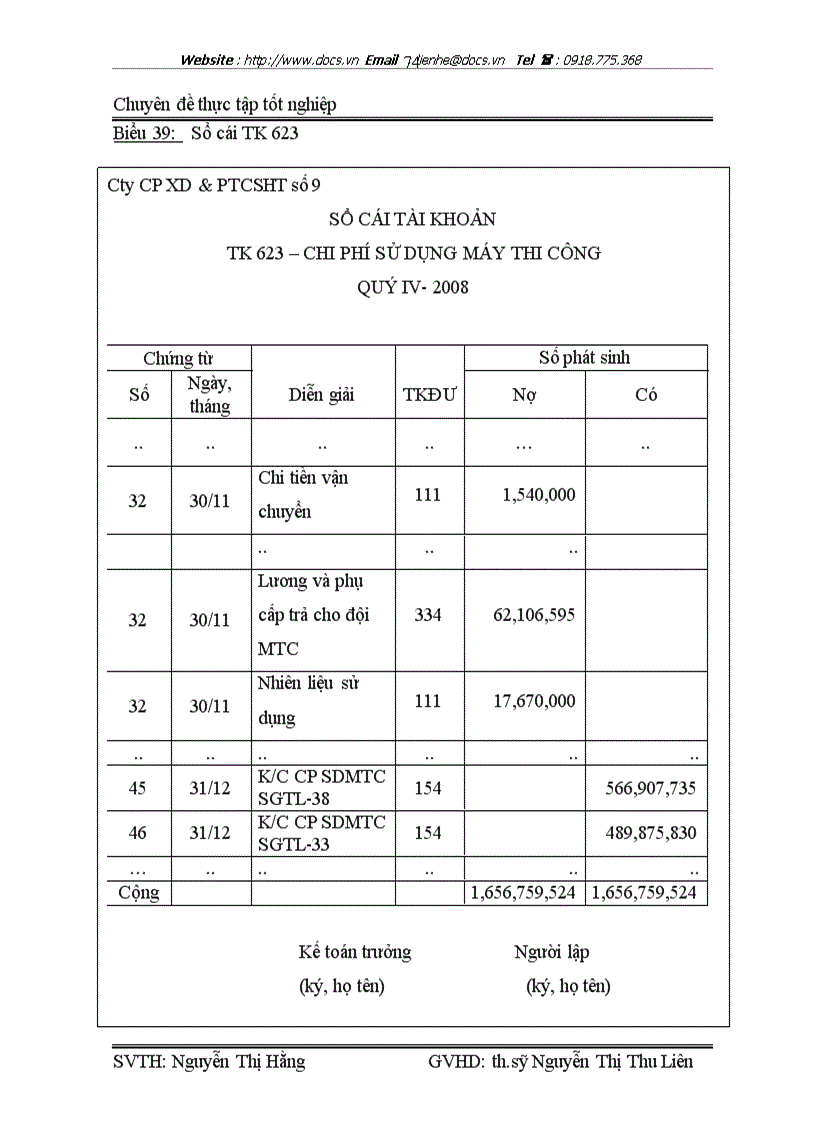 image for page Hoàn thiện kế toán chi phí sản xuất và tính giá thành sản phẩm xây lắp tại cty CP XD PTCSHT số 9