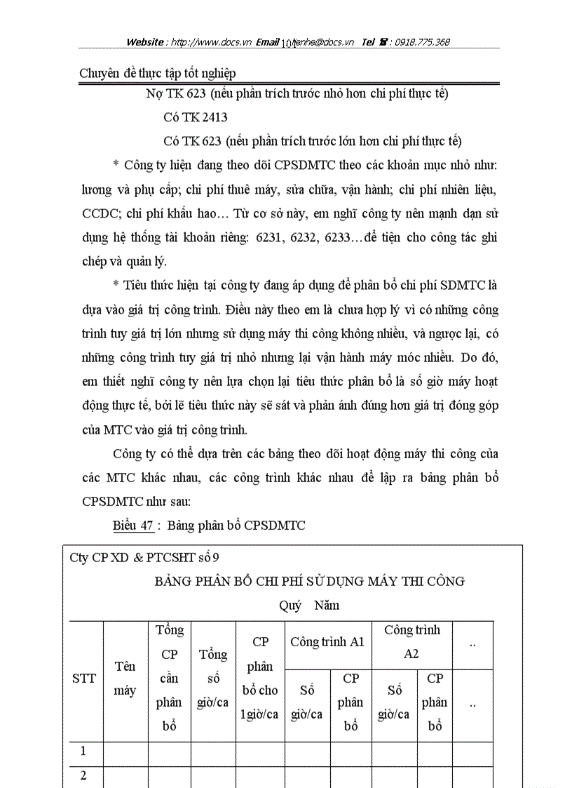 image for page Hoàn thiện kế toán chi phí sản xuất và tính giá thành sản phẩm xây lắp tại cty CP XD PTCSHT số 9