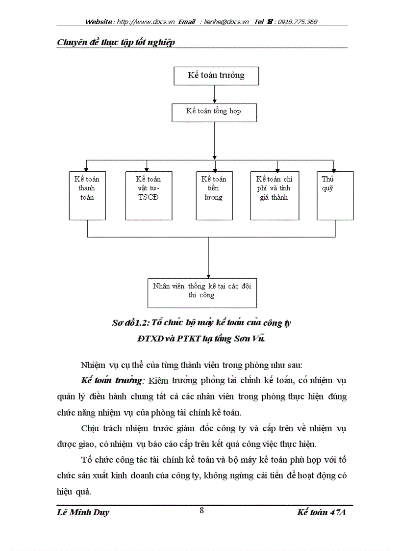 image for page Hoa n thiê n công ta c kê toa n lương va ca c khoa n tri ch theo lương ta i Công ty Đầu tư xây dựng và Phát triển kỹ thuật hạ tầng Sơn Vũ