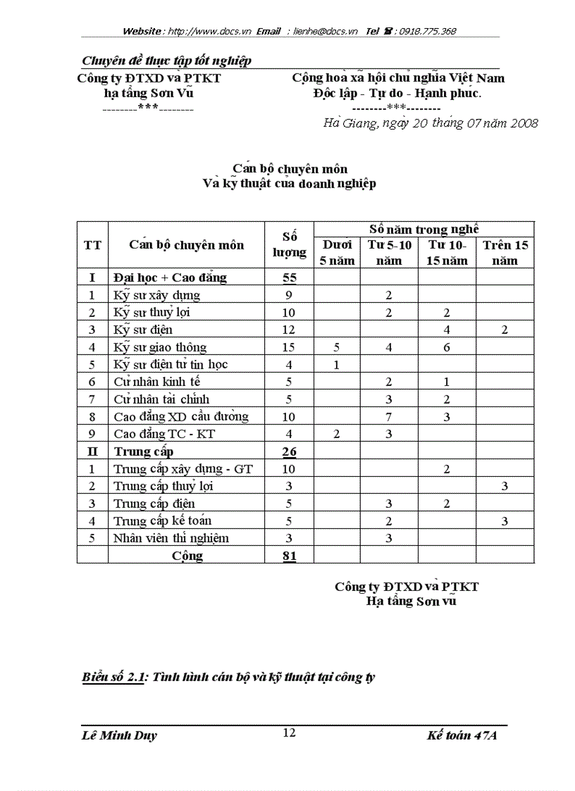 image for page Hoa n thiê n công ta c kê toa n lương va ca c khoa n tri ch theo lương ta i Công ty Đầu tư xây dựng và Phát triển kỹ thuật hạ tầng Sơn Vũ