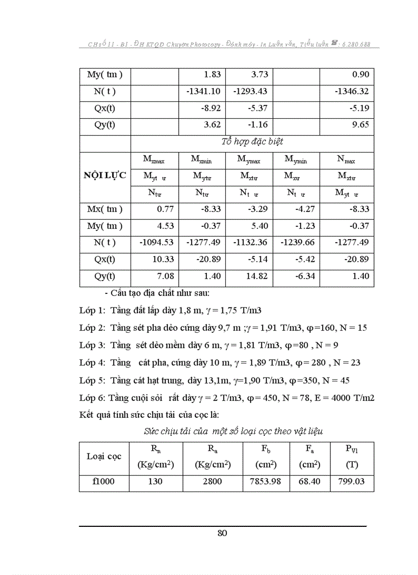 image for page Quy trình kiểm định chất lượng móng công trình dân dụng