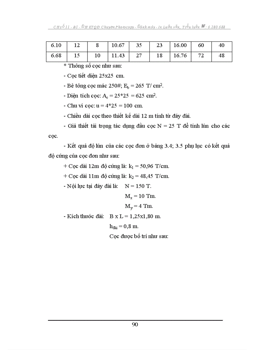 image for page Quy trình kiểm định chất lượng móng công trình dân dụng
