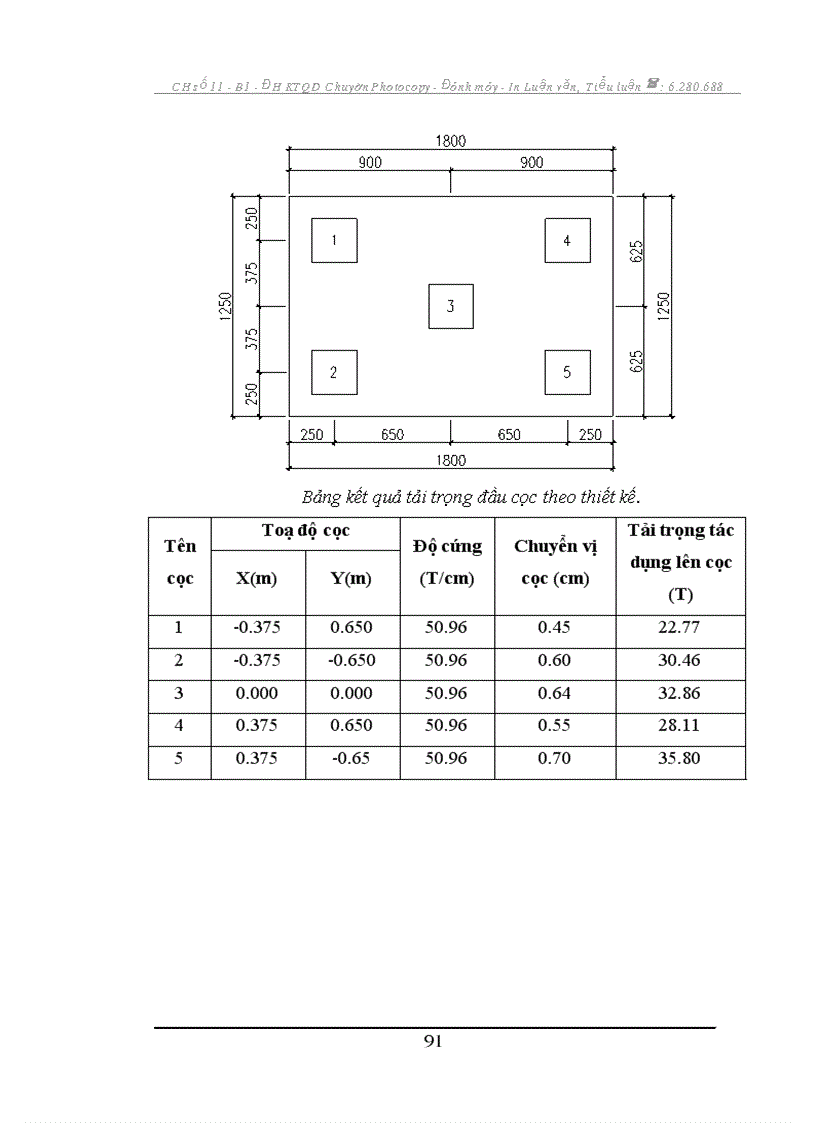 image for page Quy trình kiểm định chất lượng móng công trình dân dụng