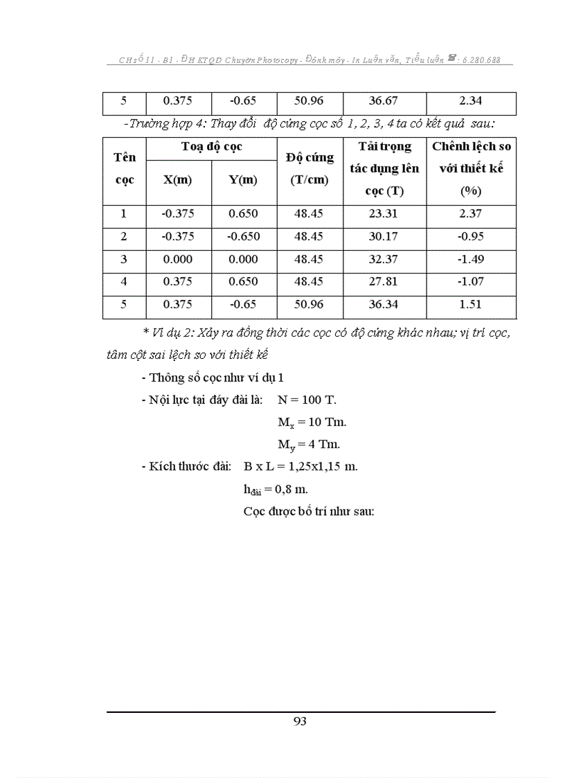 image for page Quy trình kiểm định chất lượng móng công trình dân dụng
