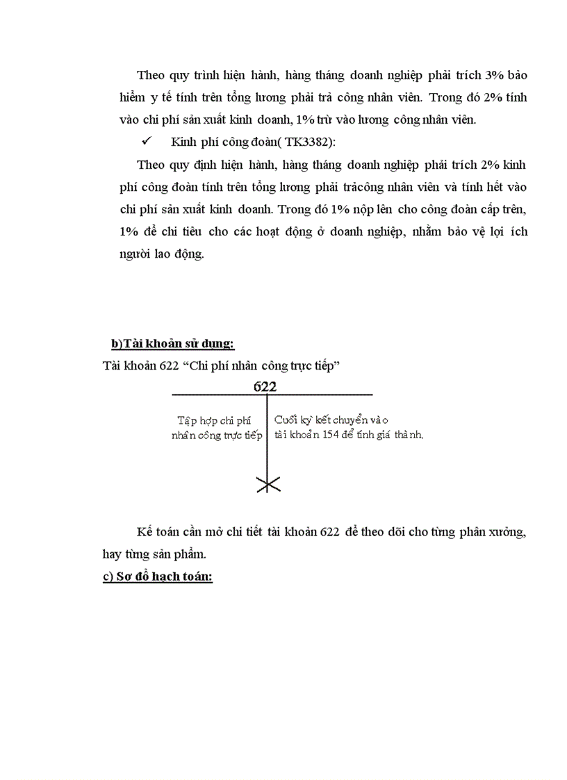image for page Kế toán chi phí sản xuất và tính gía thành