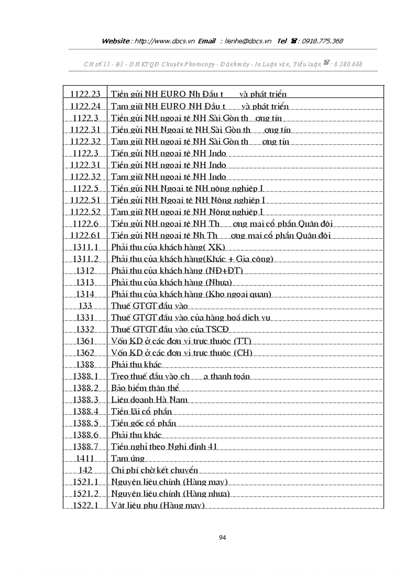 image for page Hoàn thiện hạch toán nguyên vật liệu tại Công ty cổ phần may Thăng Long