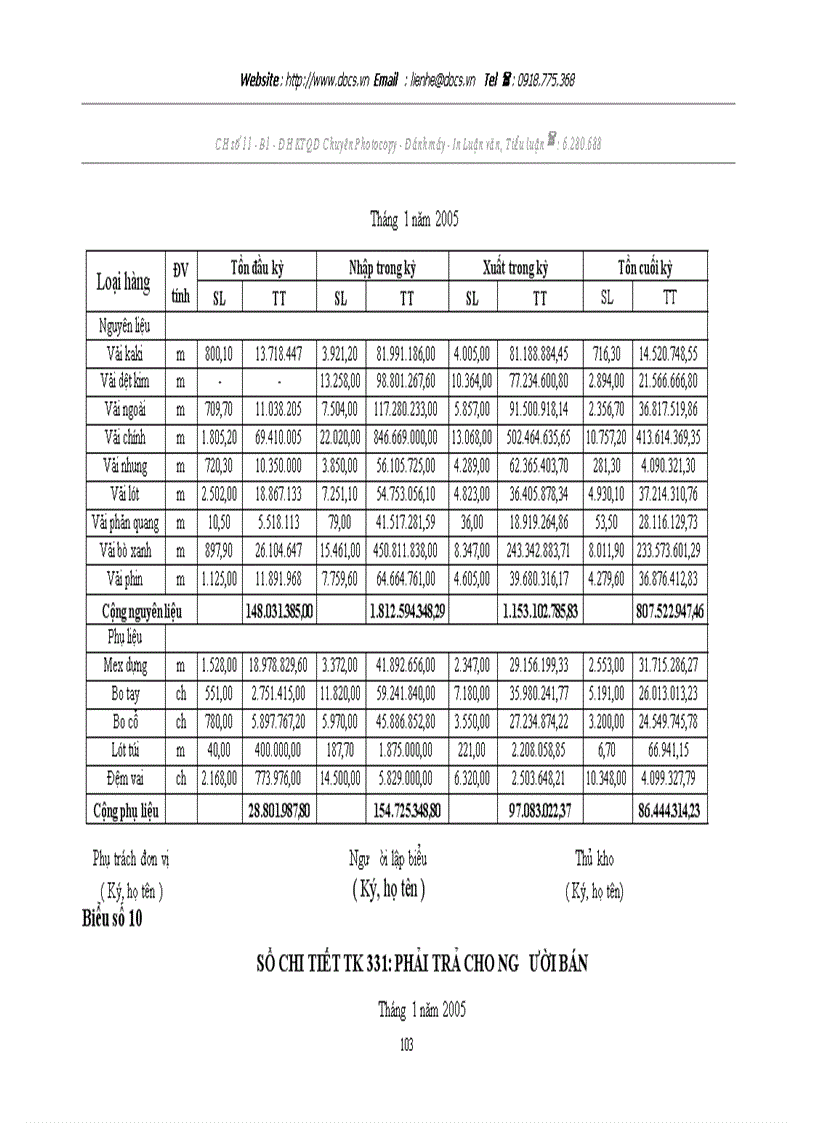 image for page Hoàn thiện hạch toán nguyên vật liệu tại Công ty cổ phần may Thăng Long