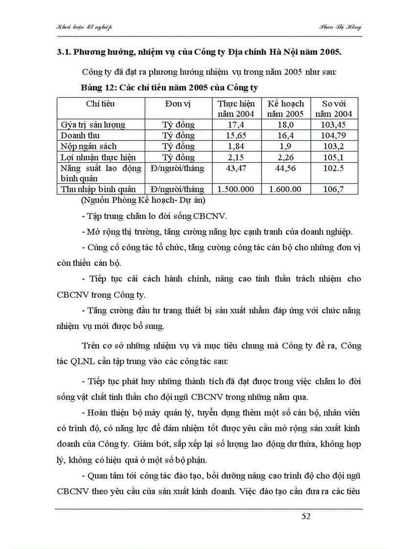 image for page Công tác quản lý nhân lực ở công ty Địa chính Hà Nội