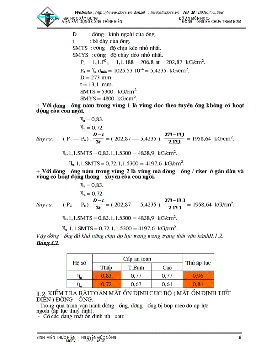 image for page Hiện tượng dao động dòng xoáy khi ống bị treo