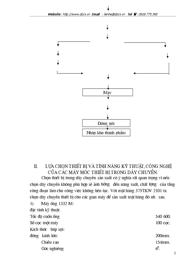 image for page Tìm hiểu về công tác thiết kế vải