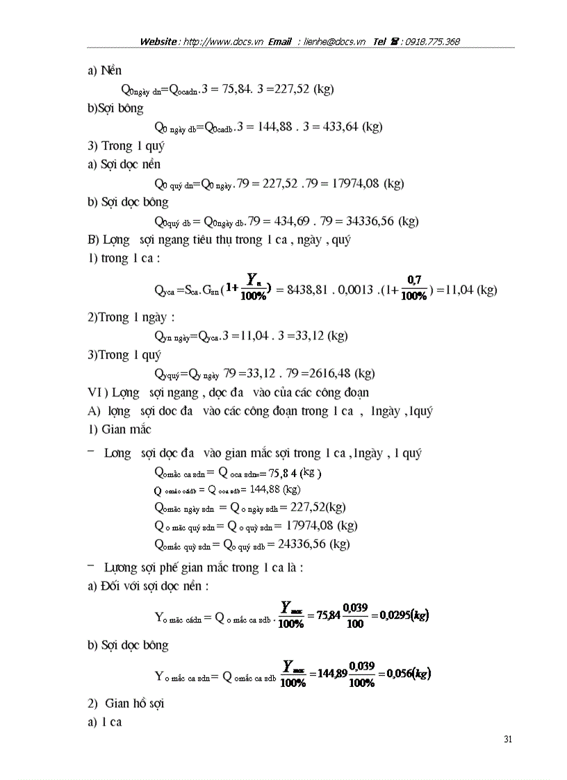image for page Tìm hiểu về công tác thiết kế vải