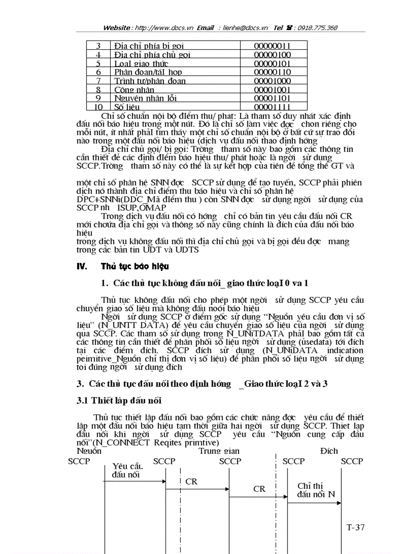 image for page Ứng dụng báo hiệu số 7 trong tổng đài Alcatel 1000 E10