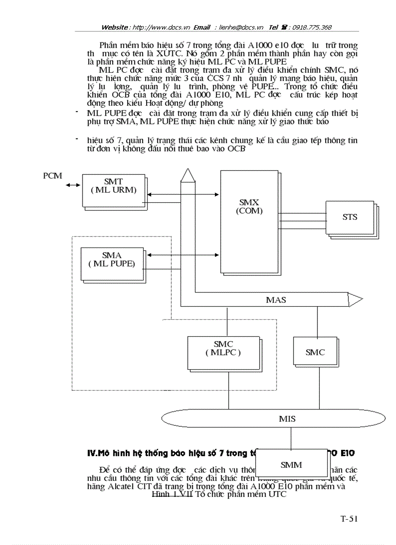 image for page Ứng dụng báo hiệu số 7 trong tổng đài Alcatel 1000 E10