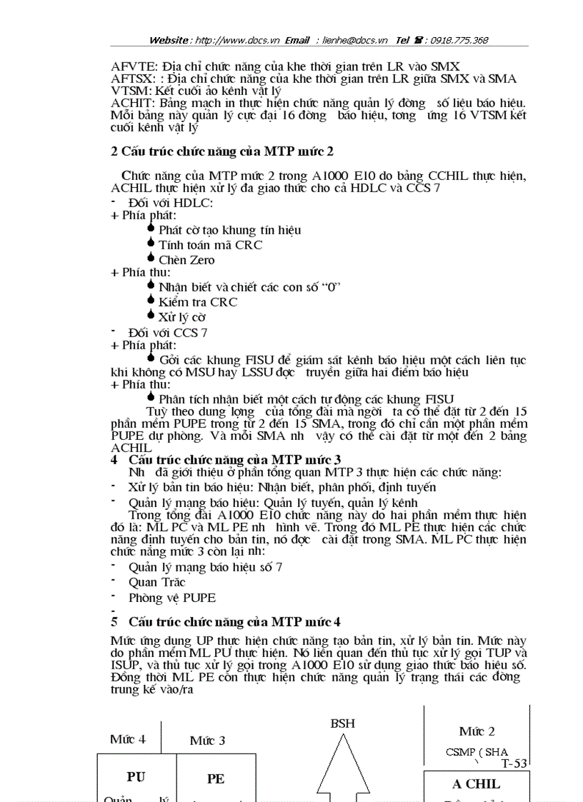 image for page Ứng dụng báo hiệu số 7 trong tổng đài Alcatel 1000 E10