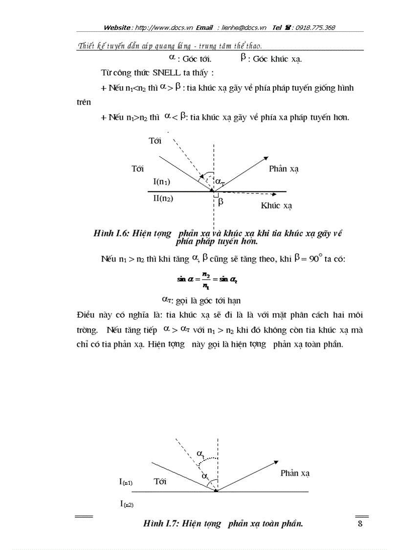 image for page Thiết kế tuyến dẫn cáp quang láng trung tâm thể thao
