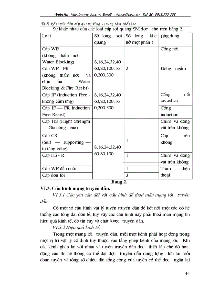 image for page Thiết kế tuyến dẫn cáp quang láng trung tâm thể thao
