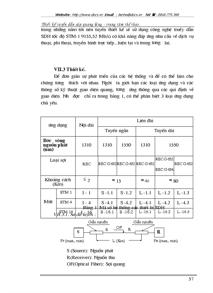 image for page Thiết kế tuyến dẫn cáp quang láng trung tâm thể thao