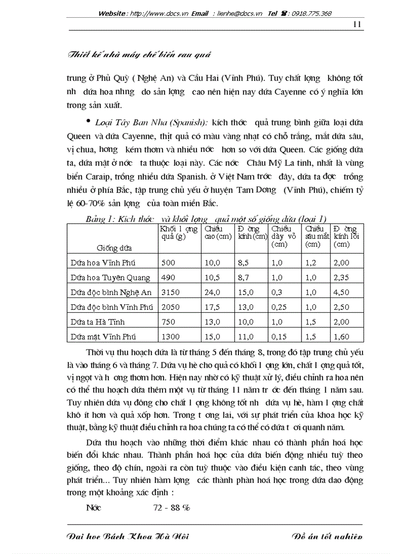 image for page Thiết kế nhà máy chế biến rau quả
