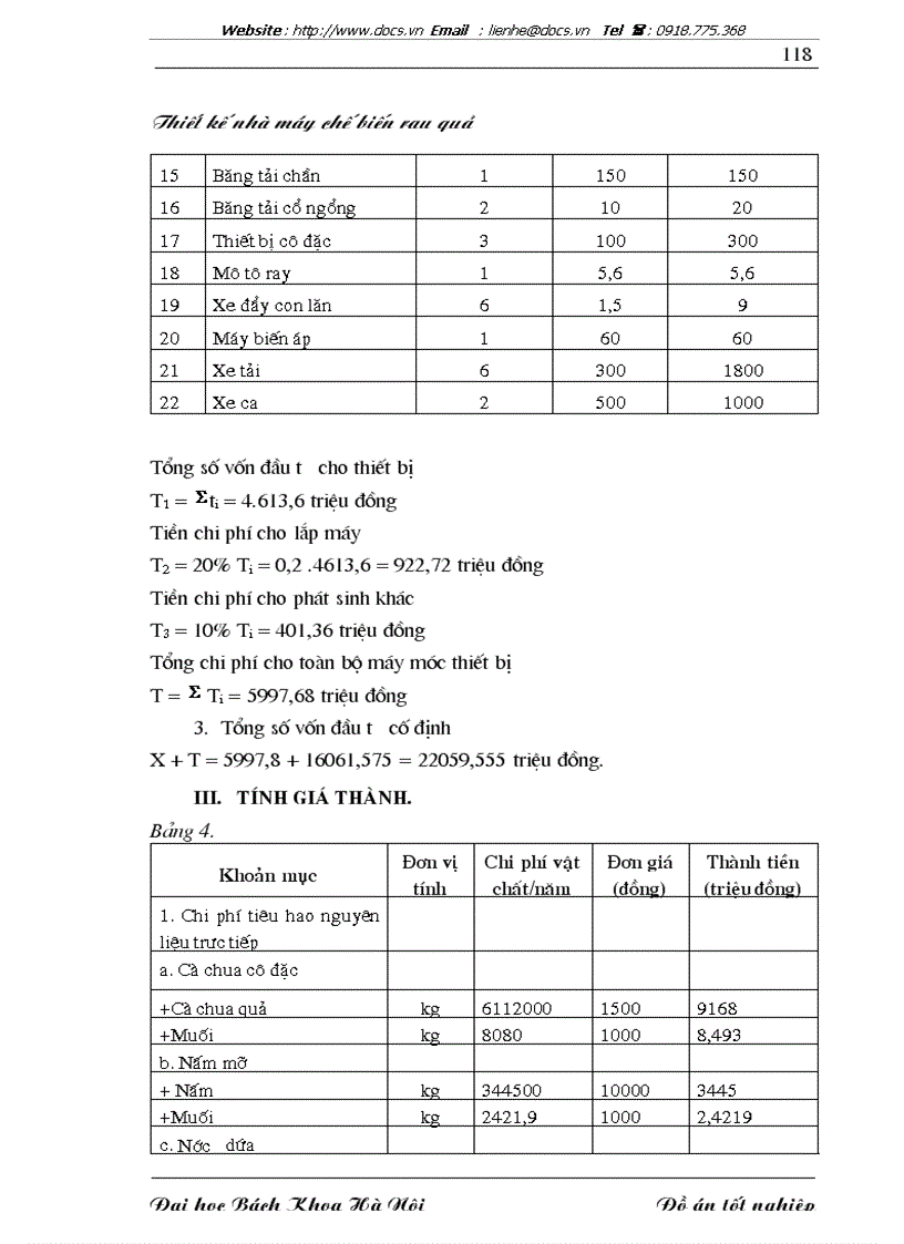 image for page Thiết kế nhà máy chế biến rau quả