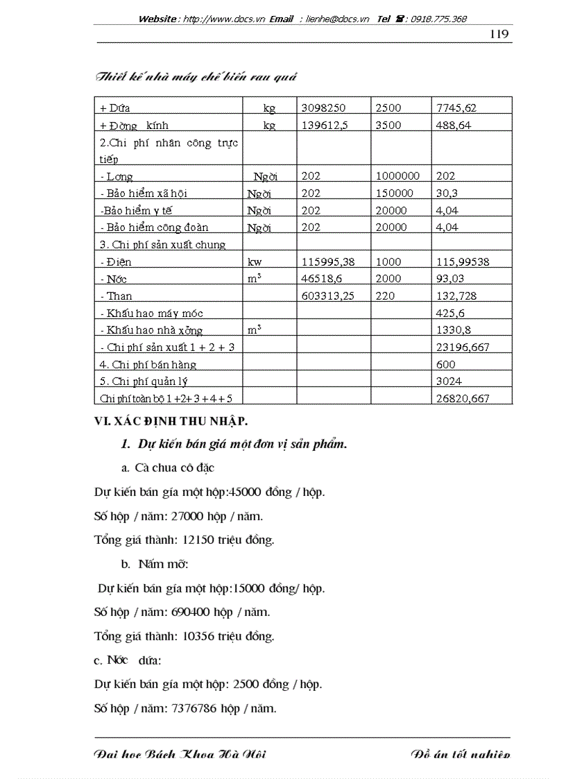 image for page Thiết kế nhà máy chế biến rau quả