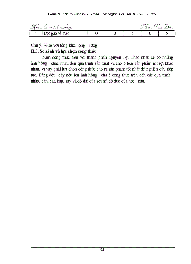 image for page Tìm các giải pháp công nghệ tăng độ dai của sợi mì Spaghetti quadri