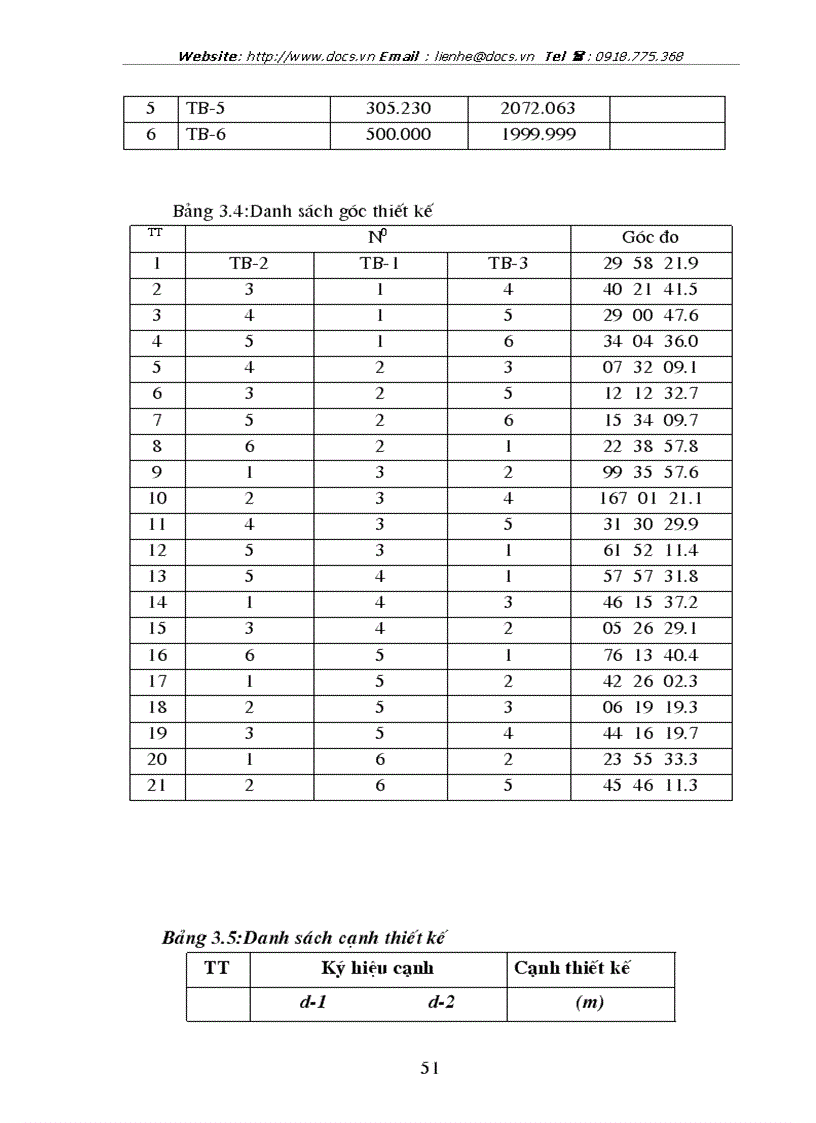 image for page Xử lý lưới khống chế cơ sở và thiết kế phương án thành lập lưới khống chế cơ sở trong quan trắc chuyển dịch ngang công trình