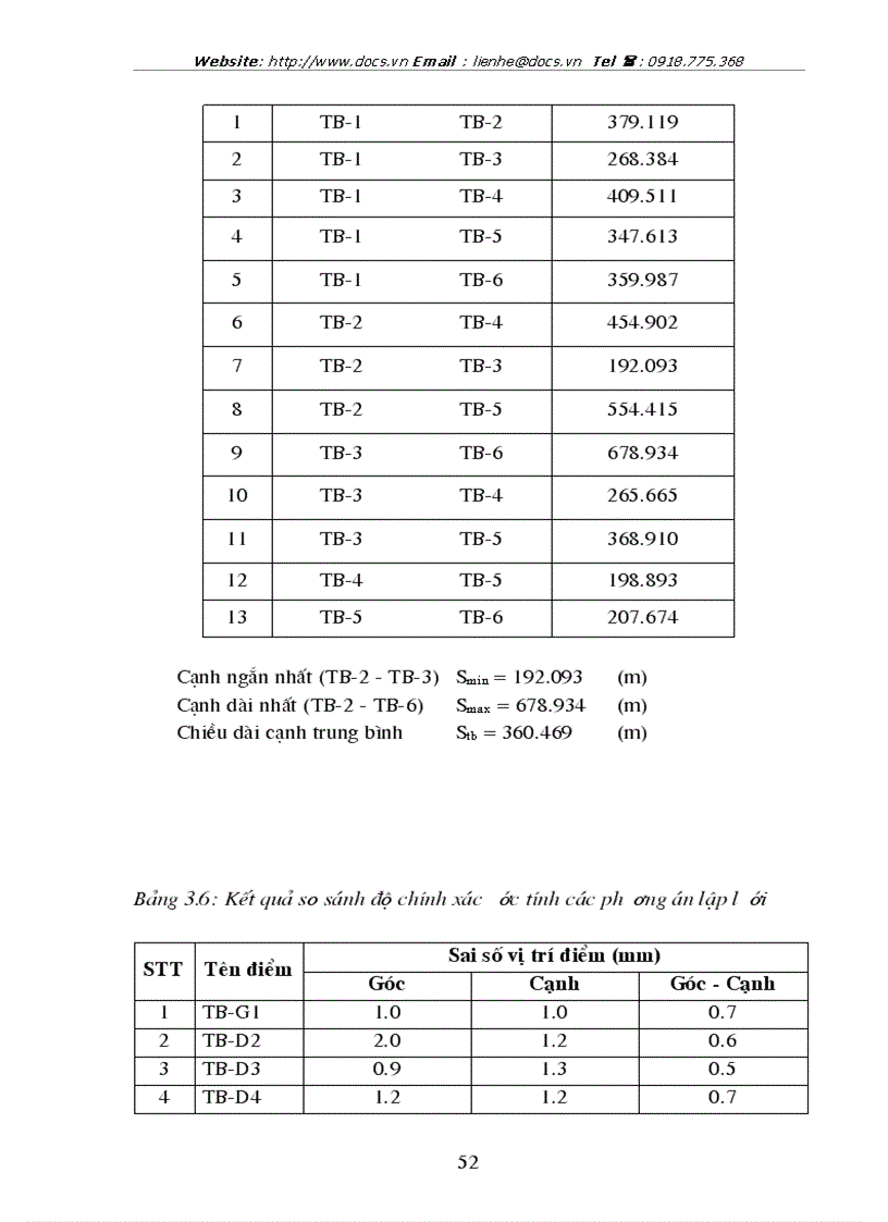 image for page Xử lý lưới khống chế cơ sở và thiết kế phương án thành lập lưới khống chế cơ sở trong quan trắc chuyển dịch ngang công trình