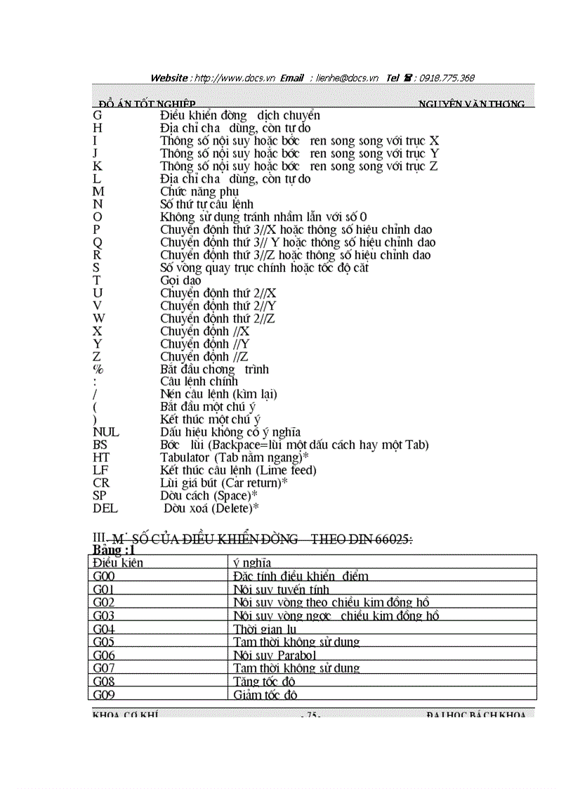 image for page Tính toán thiết kế quy trình công nghệ chế tạo và đồ gá một số đồ gá để gia công chi tiết Thân và Nắp Gối Đỡ