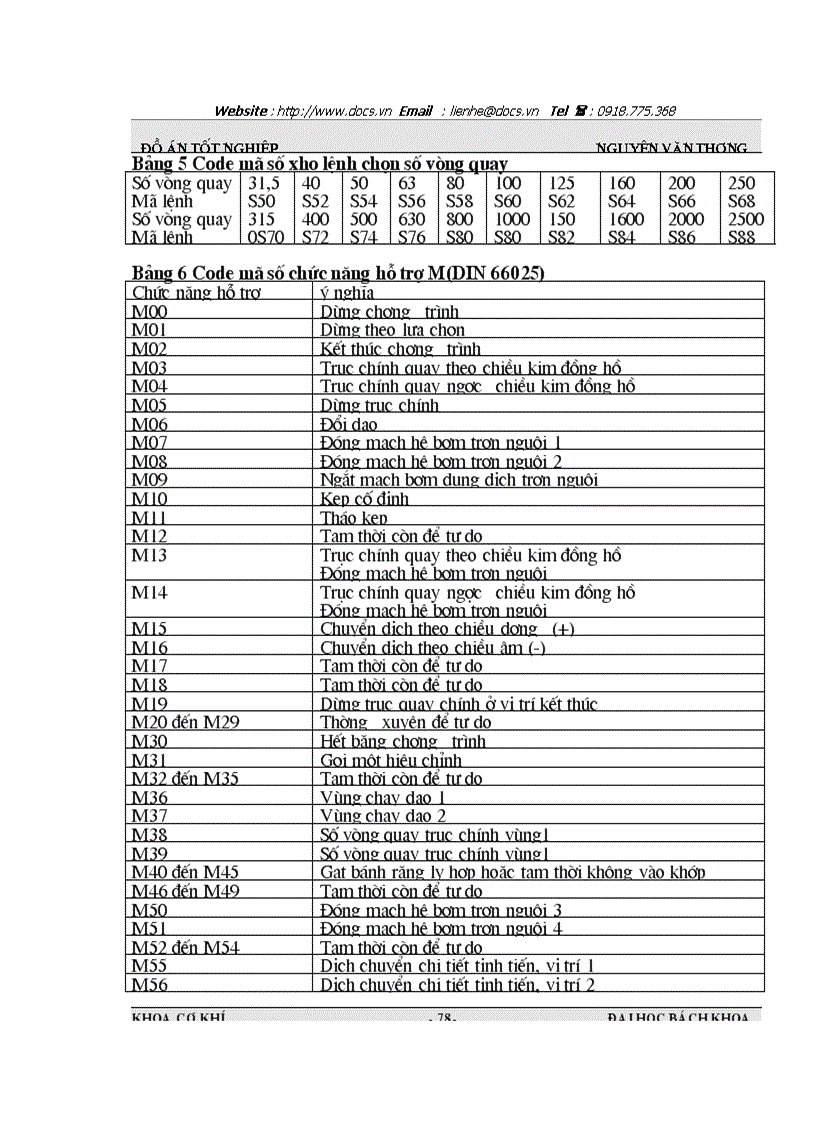 image for page Tính toán thiết kế quy trình công nghệ chế tạo và đồ gá một số đồ gá để gia công chi tiết Thân và Nắp Gối Đỡ
