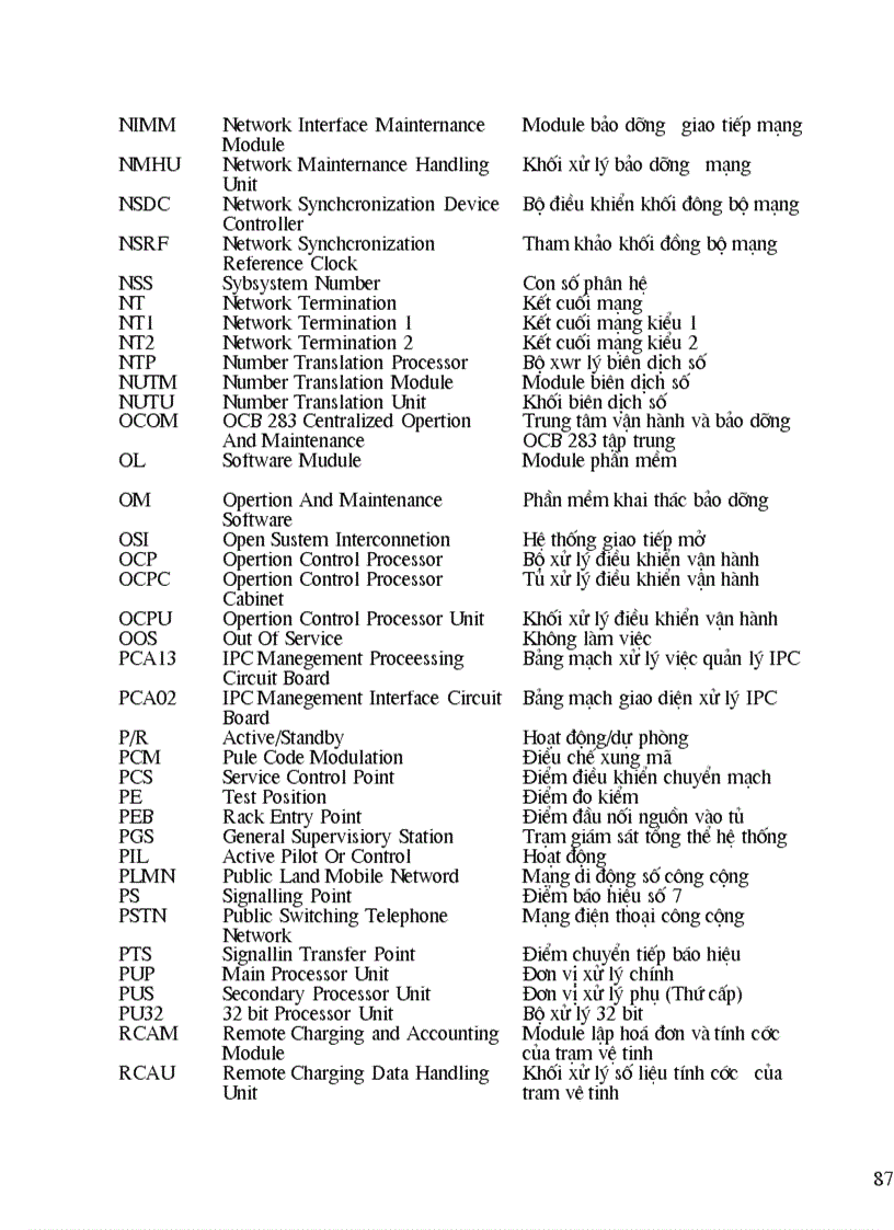 image for page Phân tích phần cứng của tổng đài A1000 E10