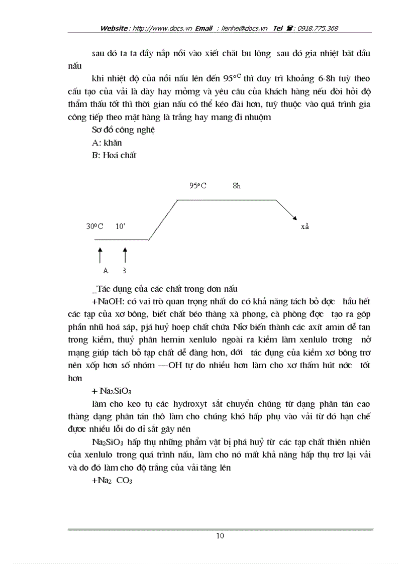 image for page Máy sấy lồng và công nghệ nhuộm hoạt tính