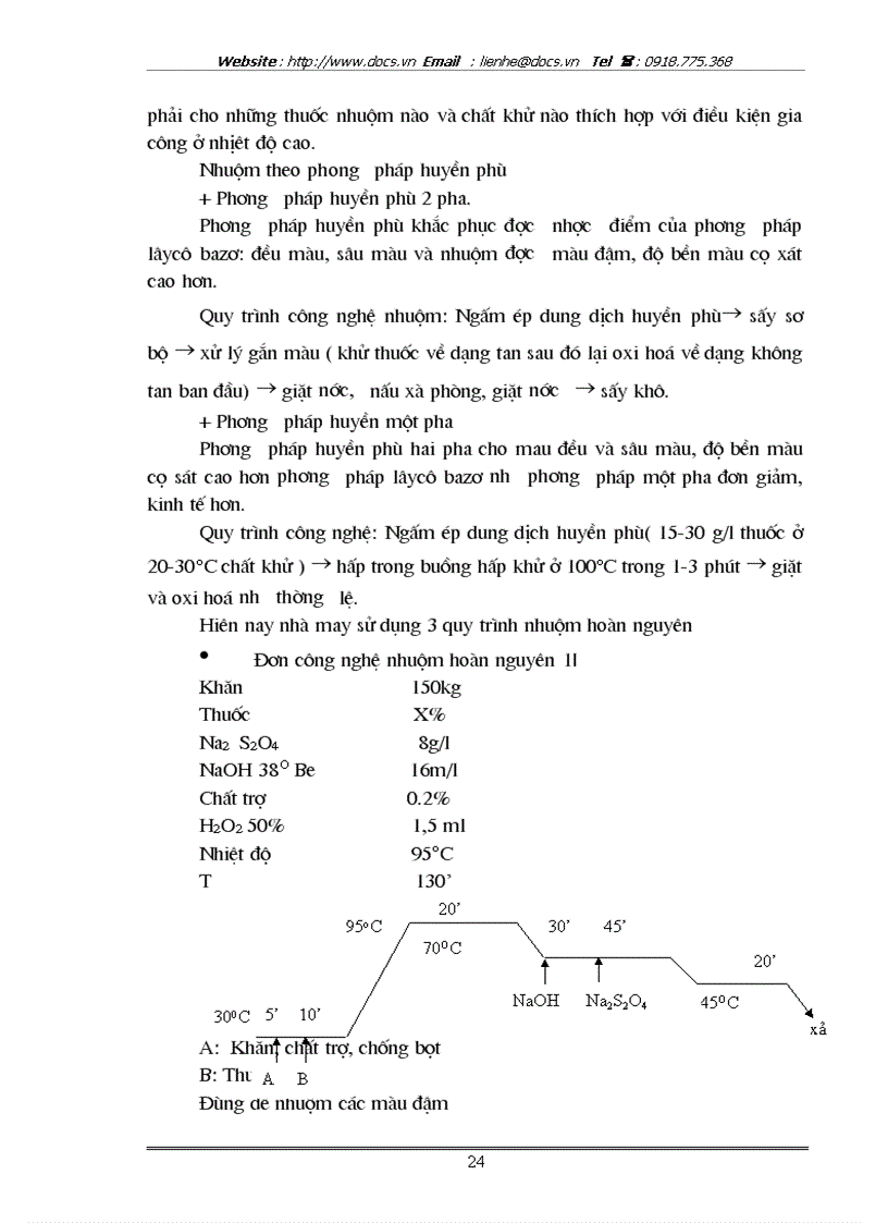 image for page Máy sấy lồng và công nghệ nhuộm hoạt tính
