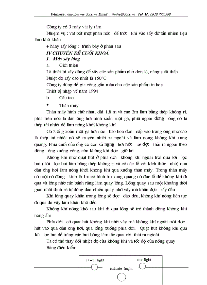 image for page Máy sấy lồng và công nghệ nhuộm hoạt tính