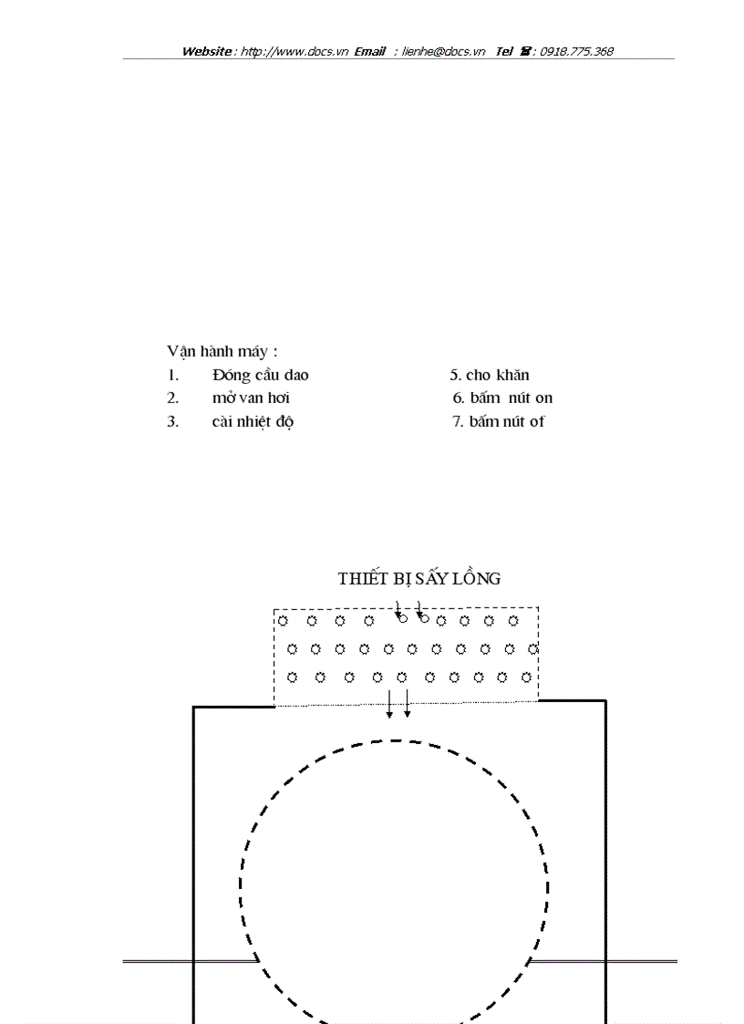 image for page Máy sấy lồng và công nghệ nhuộm hoạt tính