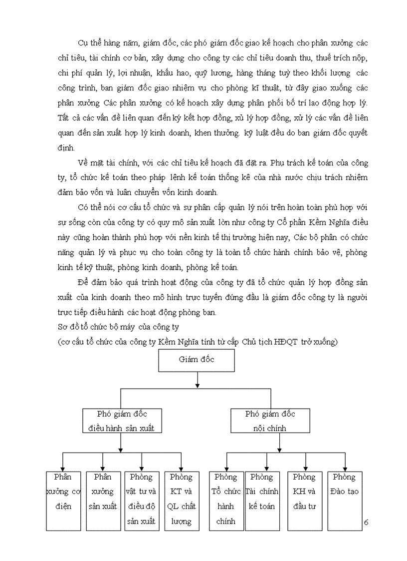image for page Kế toán tiền lương và các khoản trích theo lương tại Công ty Cổ phần Kềm Nghĩa